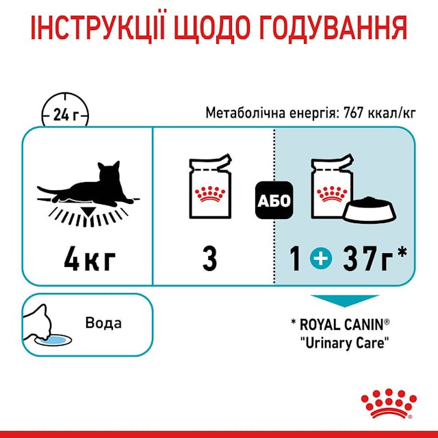 Royal Canin Urinary Care Gravy