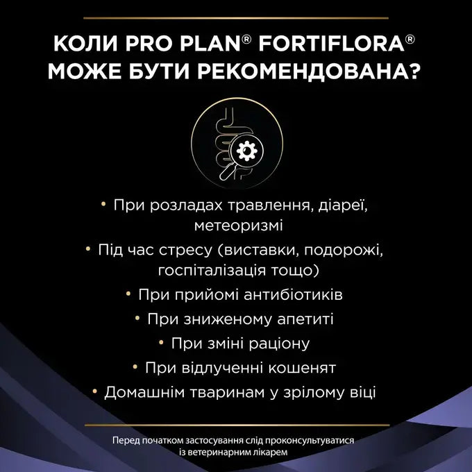 PRO PLAN FortiFlora Пробіотична добавка для котів.