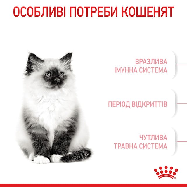 Royal Canin Kitten 0,4кг.