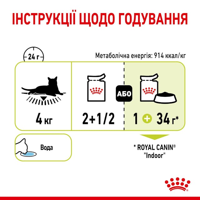 Royal Canin Sensory Smell Chunks in jelly